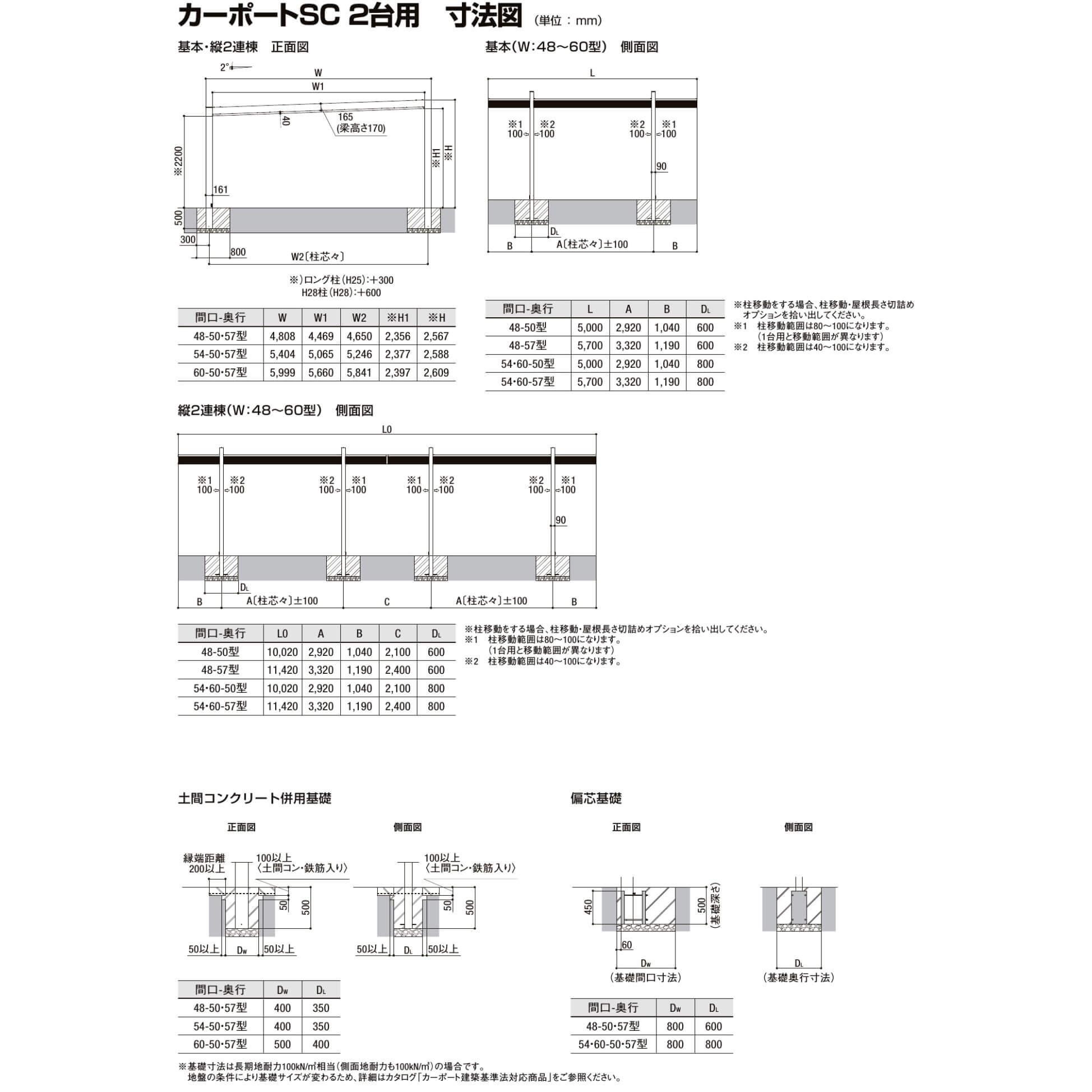 【商品のみ】カーポートSC 2台用 基本棟 H28柱(H28) 60-57型 LIXIL リクシル ダスクグレー