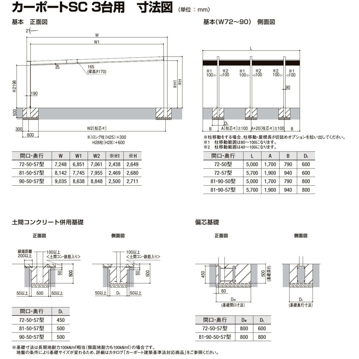 【商品のみ】カーポートSC 3台用 基本棟 ロング柱(H25) 81-50型 LIXIL リクシル ダスクグレー