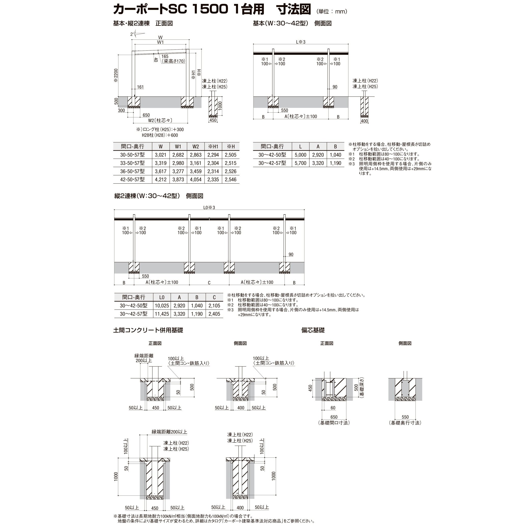 【商品のみ】 LIXIL リクシル カーポートSC 1500 1台用 基本棟 標準柱(H22) 30-57型 ダスクグレー