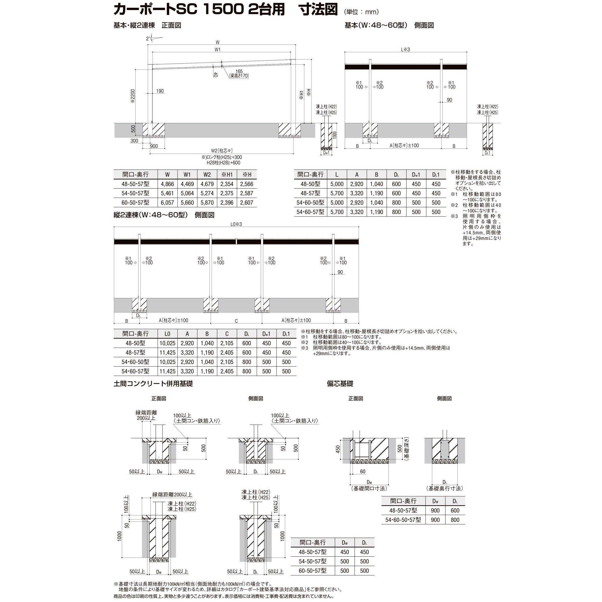 【商品のみ】カーポートSC 1500 2台用 基本棟 H28柱(H28) 48-57型 LIXIL リクシル ダスクグレー