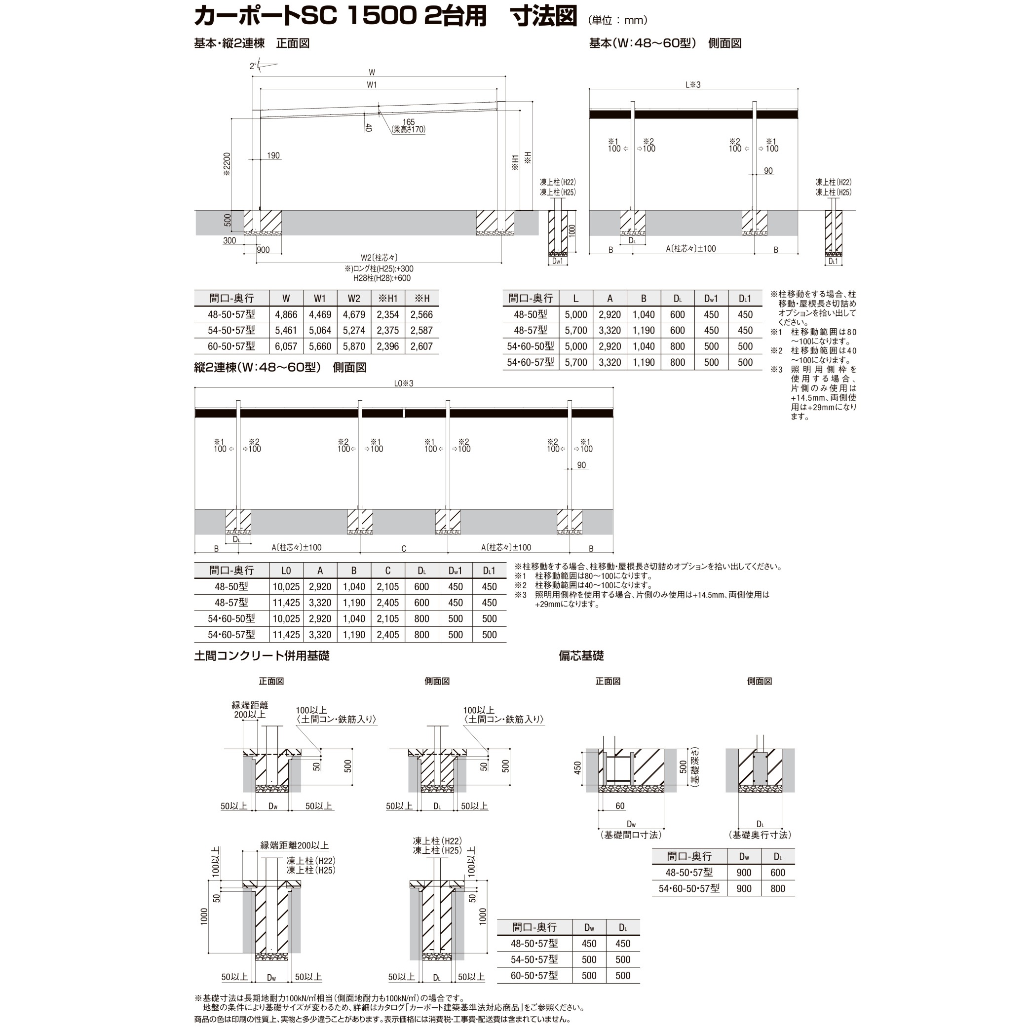 【商品のみ】カーポートSC 1500 2台用 基本棟 H28柱(H28) 60-57型 LIXIL リクシル ダスクグレー