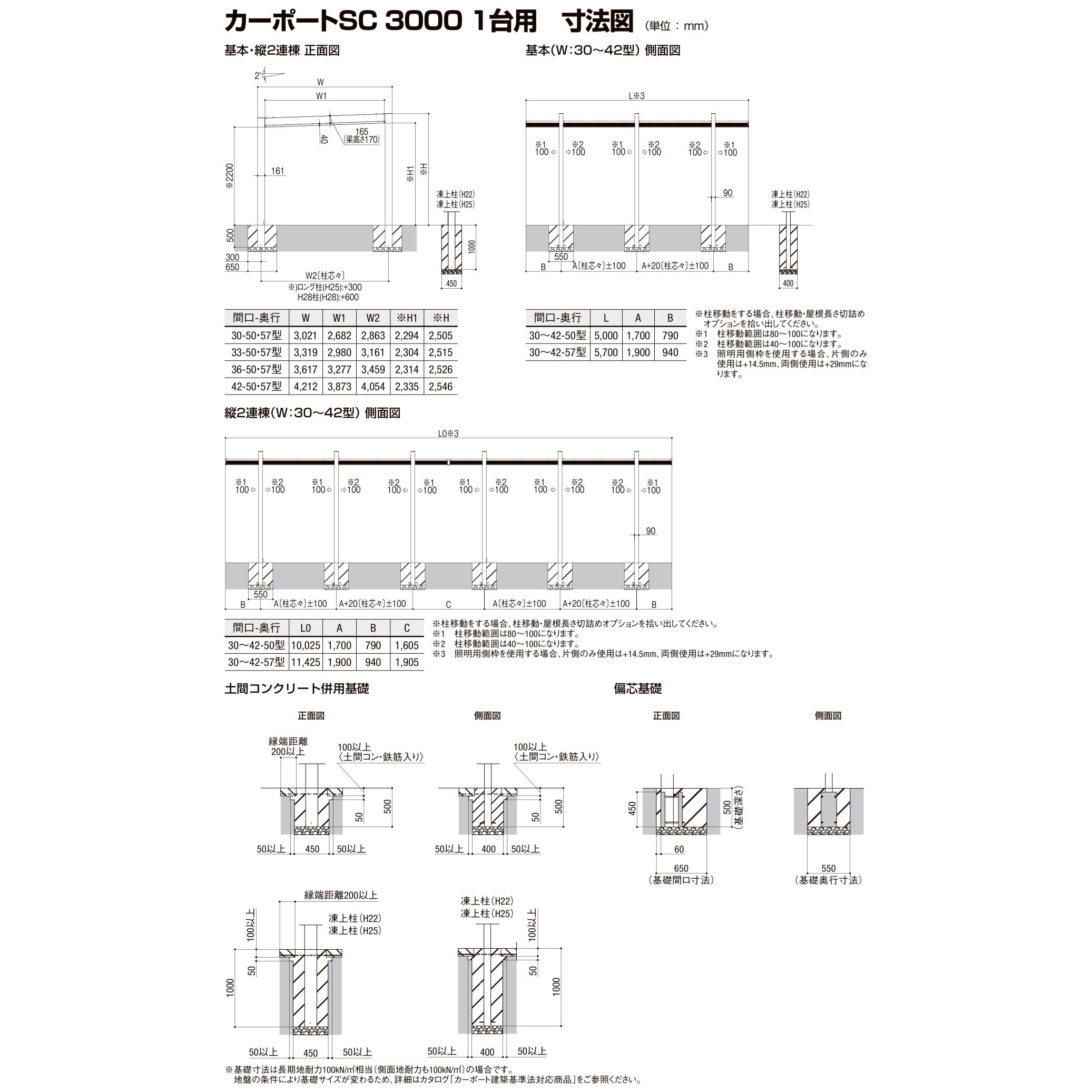 【商品のみ】カーポートSC 3000 1台用 基本棟 標準柱(H22) 42-57型 LIXIL リクシル ダスクグレー