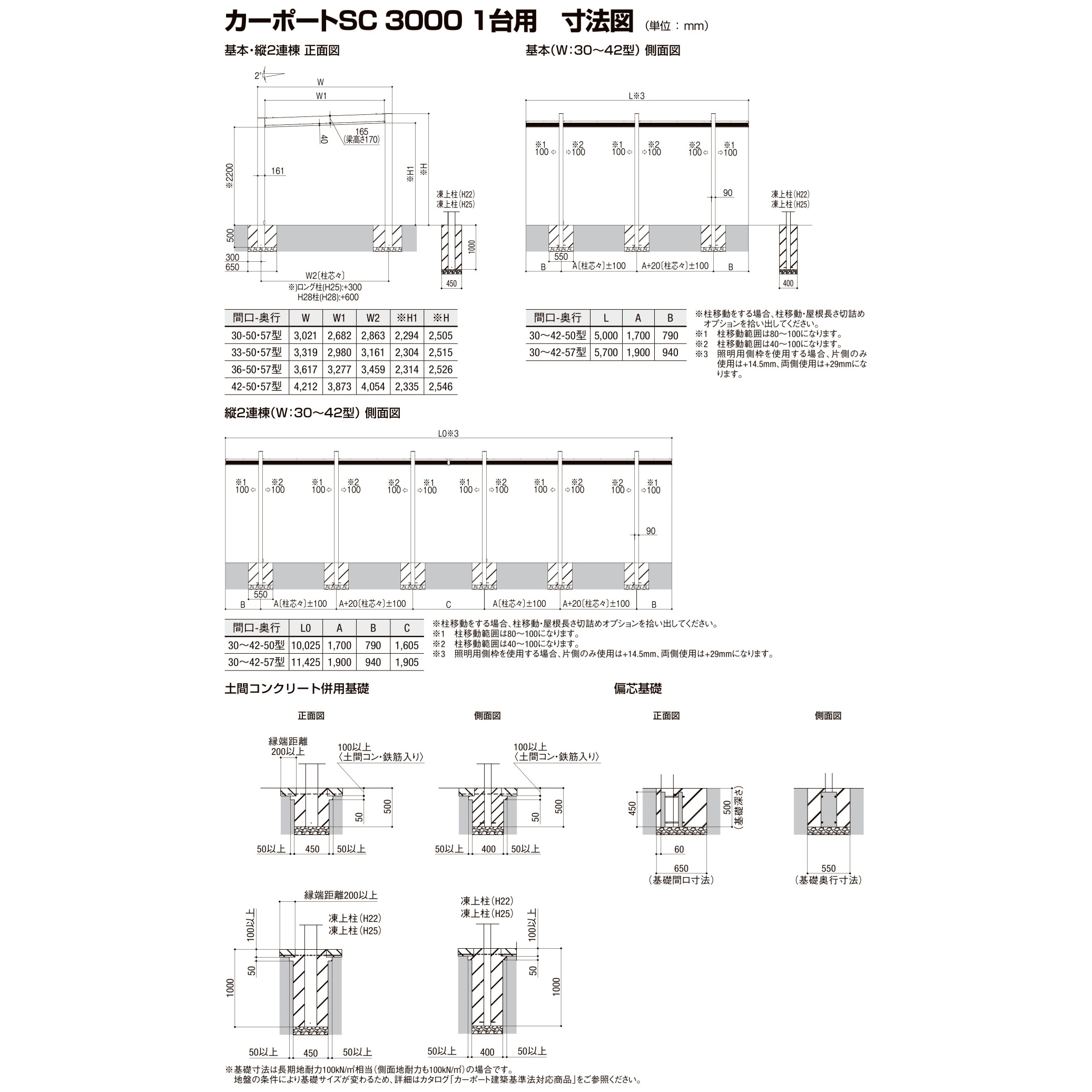 【商品のみ】カーポートSC 3000 1台用 基本棟 ロング柱(H25) 33-57型 LIXIL リクシル 木調色