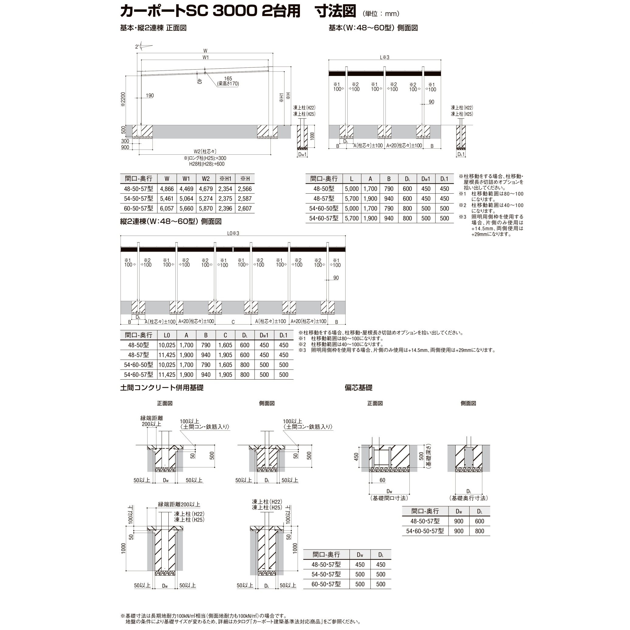 【商品のみ】カーポートSC 3000 2台用 基本棟 H28柱(H28) 60-57型 LIXIL リクシル ダスクグレー