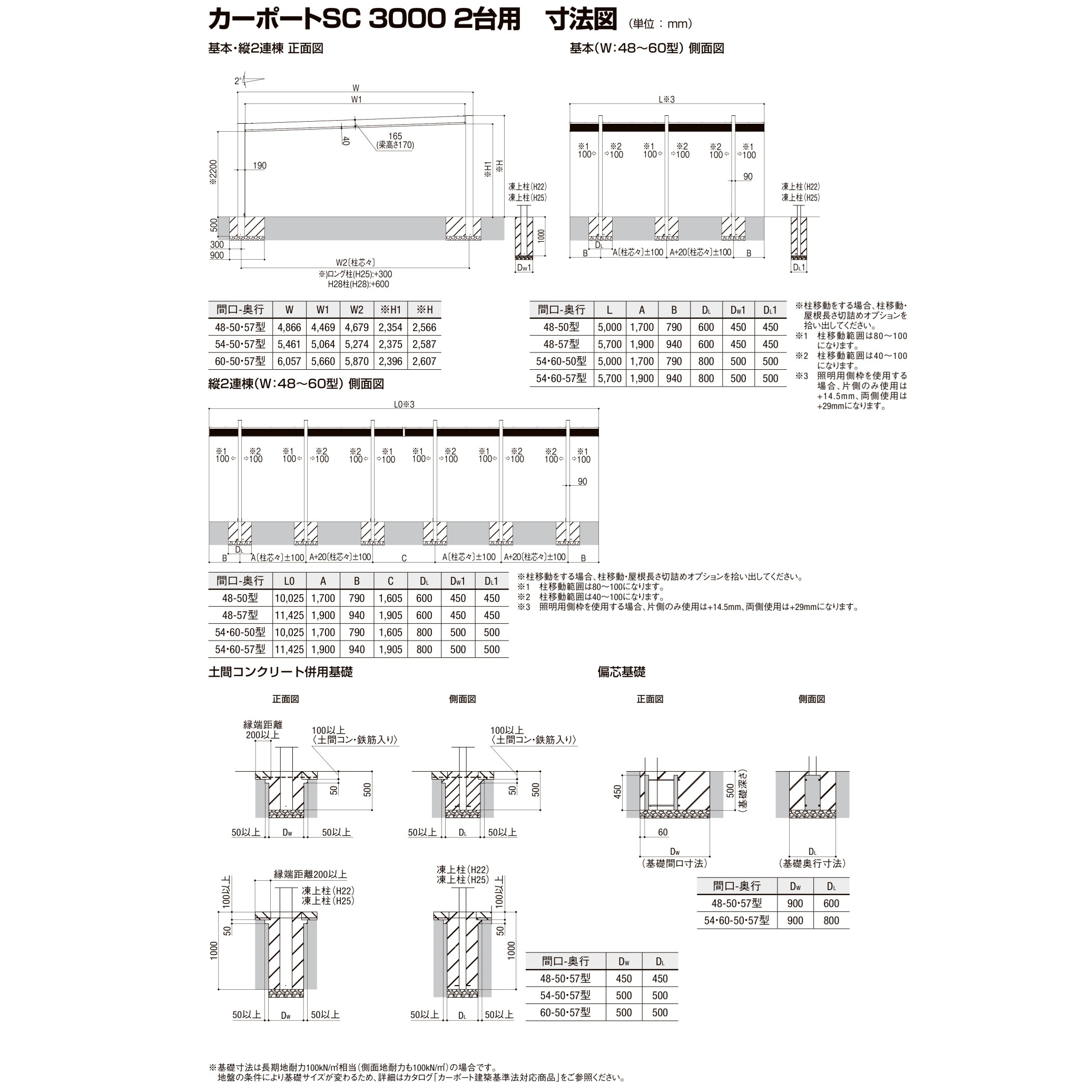 【商品のみ】カーポートSC 3000 2台用 基本棟 H28柱(H28) 60-57型 LIXIL リクシル 木調色