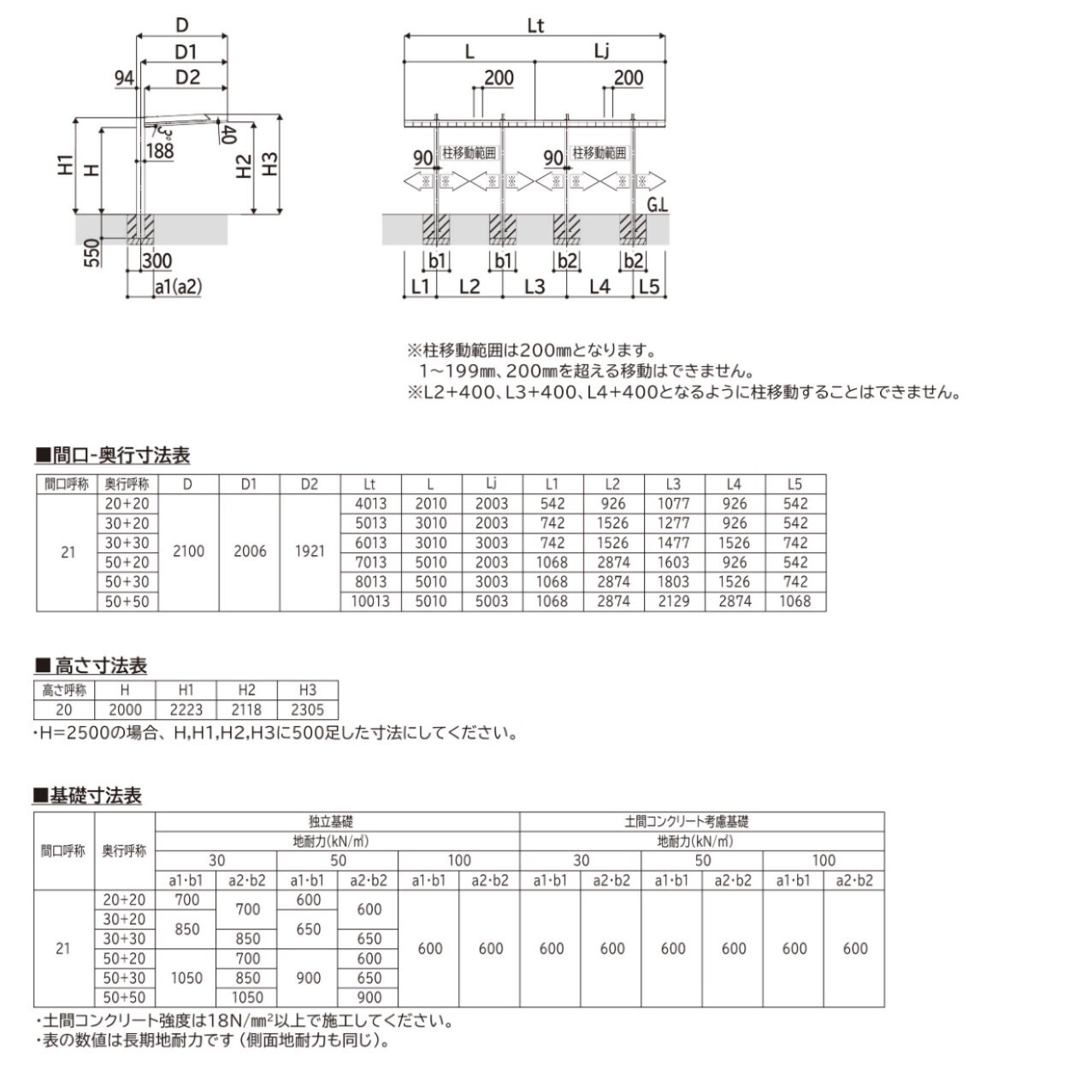 YKKAP プレーンルーフ ミニ 600タイプ 奥行2連結セット H20 J20･20-21 アルミ色 アルマイト仕上げ 