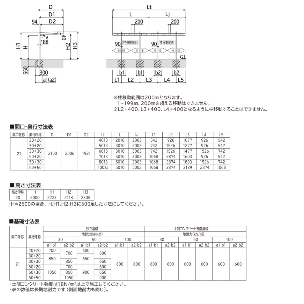YKKAP プレーンルーフ ミニ 600タイプ 奥行2連結セット H25 J30･30-21M アルミ色ツートン アルマイト仕上げ 
