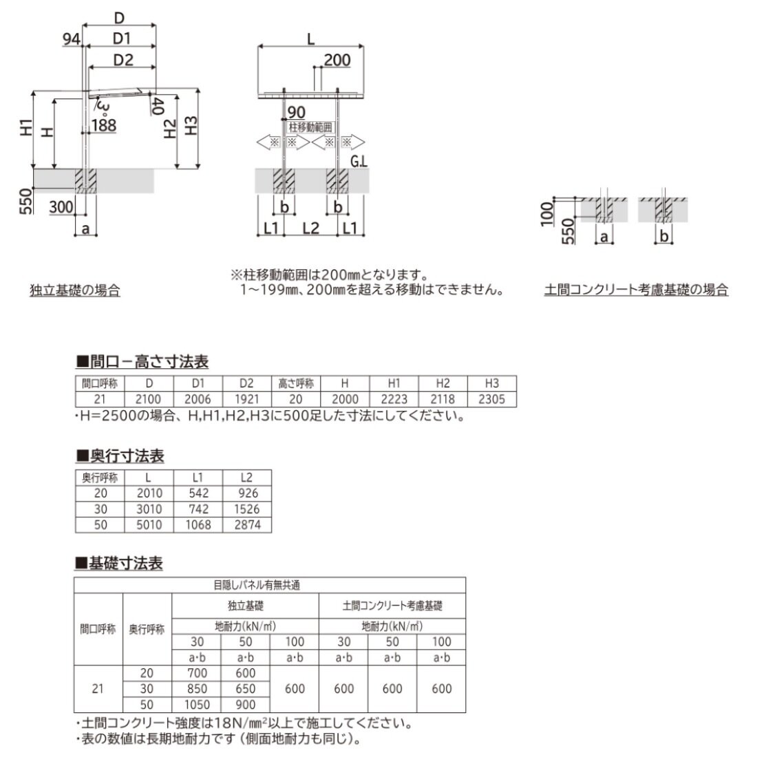 YKKAP プレーンルーフ ミニ 600タイプ 単体セット H20 30-21 アルミ色ツートン ブラスト仕上げ マットシルバー/ブラック 