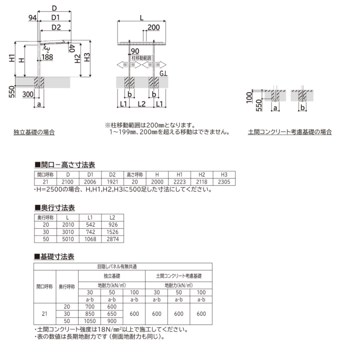YKKAP プレーンルーフ ミニ 600タイプ 単体セット H25 20-21M アルミ色ツートン ブラスト仕上げ マットシルバー/ブラック 