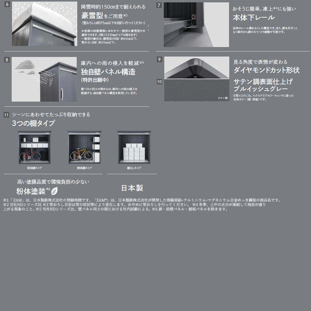 B-Z3318Y タクボ物置 田窪工業所 BELOS ヴェロス 一般型 結露減少屋根 側面棚 【追加金額で取付工事可能】 
