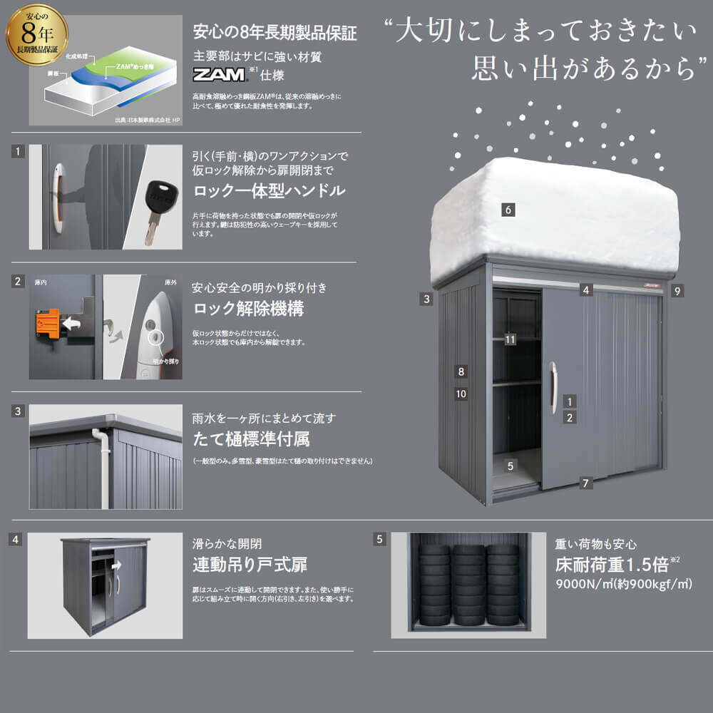 B-S3326 タクボ物置 田窪工業所 BELOS ヴェロス 多雪型 標準屋根 背面棚 【追加金額で取付工事可能】 