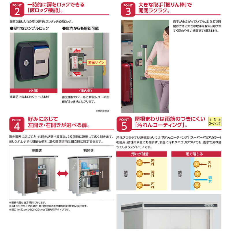 LMDS-2211H ヨドコウ ヨド物置 エルモ 積雪型 背高Hタイプ 結露低減材付屋根【東海エリア限定商品】 