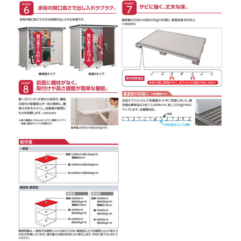 LMDS-2211H ヨドコウ ヨド物置 エルモ 積雪型 背高Hタイプ 結露低減材付屋根【東海エリア限定商品】 