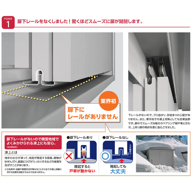 LMDS-2515H ヨドコウ ヨド物置 エルモ 積雪型 背高Hタイプ 結露低減材付屋根【東海エリア限定商品】 