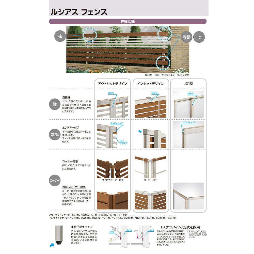YKKAP YKK ルシアスフェンス H02型 切詰用部品 T160 (H1600 高さ160cm) 格子キャップ(30個入) 