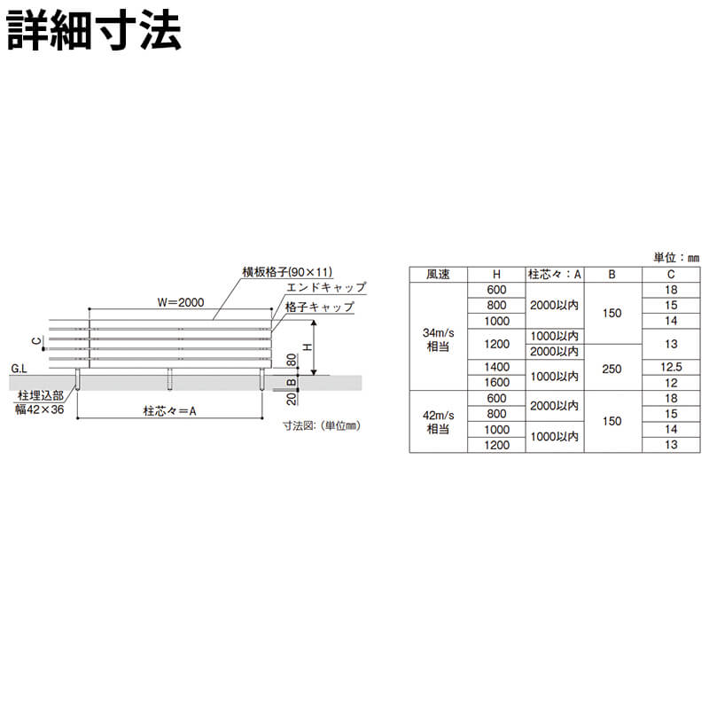 YKKAP YKK ルシアスフェンス H07型 リブモール 本体 T160 (H1600 高さ160cm) フェンス本体のみ 木調色 