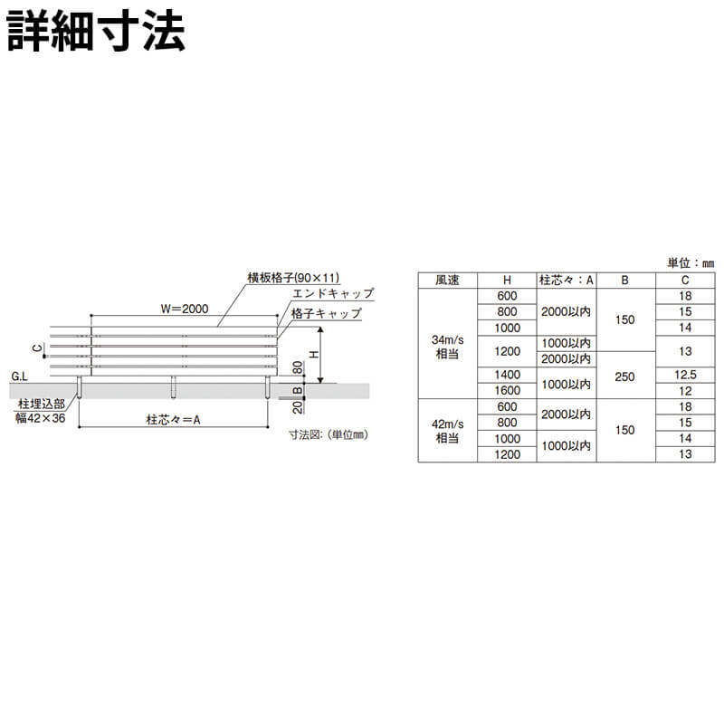 YKKAP YKK ルシアスフェンス H07型 切詰用部品 T160 (H1600 高さ160cm) 格子キャップ(30個入) 