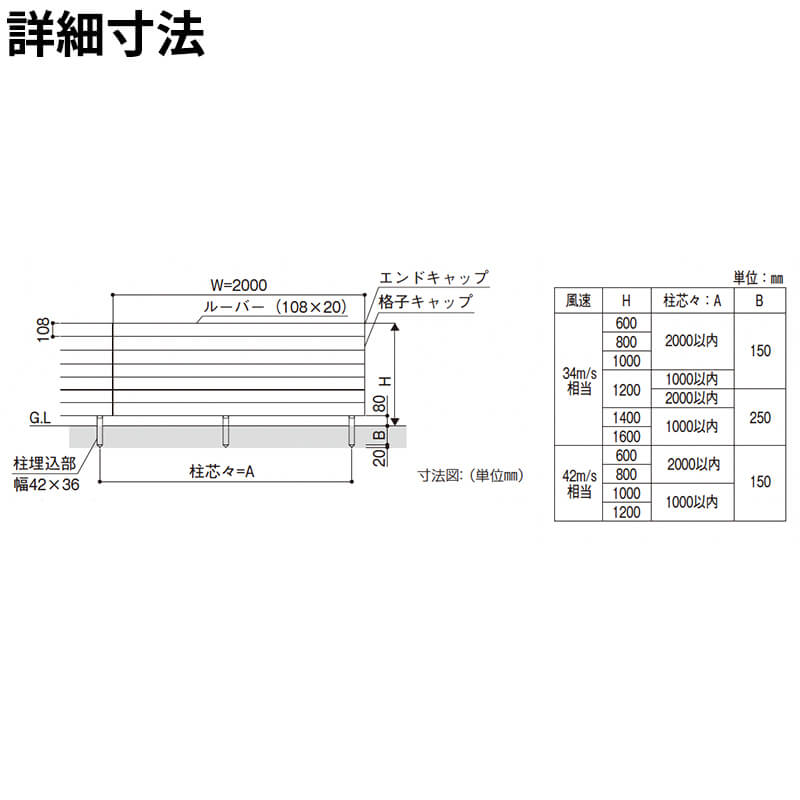 YKKAP YKK ルシアスフェンス H10型 横ルーバー 本体 T160 (H1600 高さ160cm) フェンス本体のみ アルミ色 