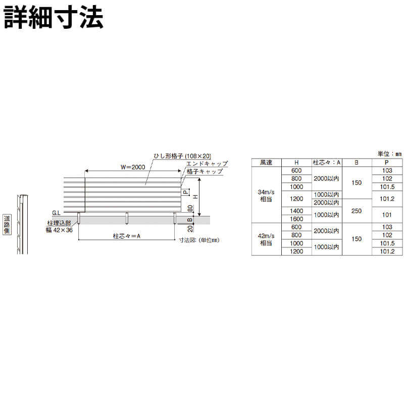 YKKAP YKK ルシアスフェンス H13型 柱 T160 (H1600 高さ160cm) 支柱 柱のみ 木調色 