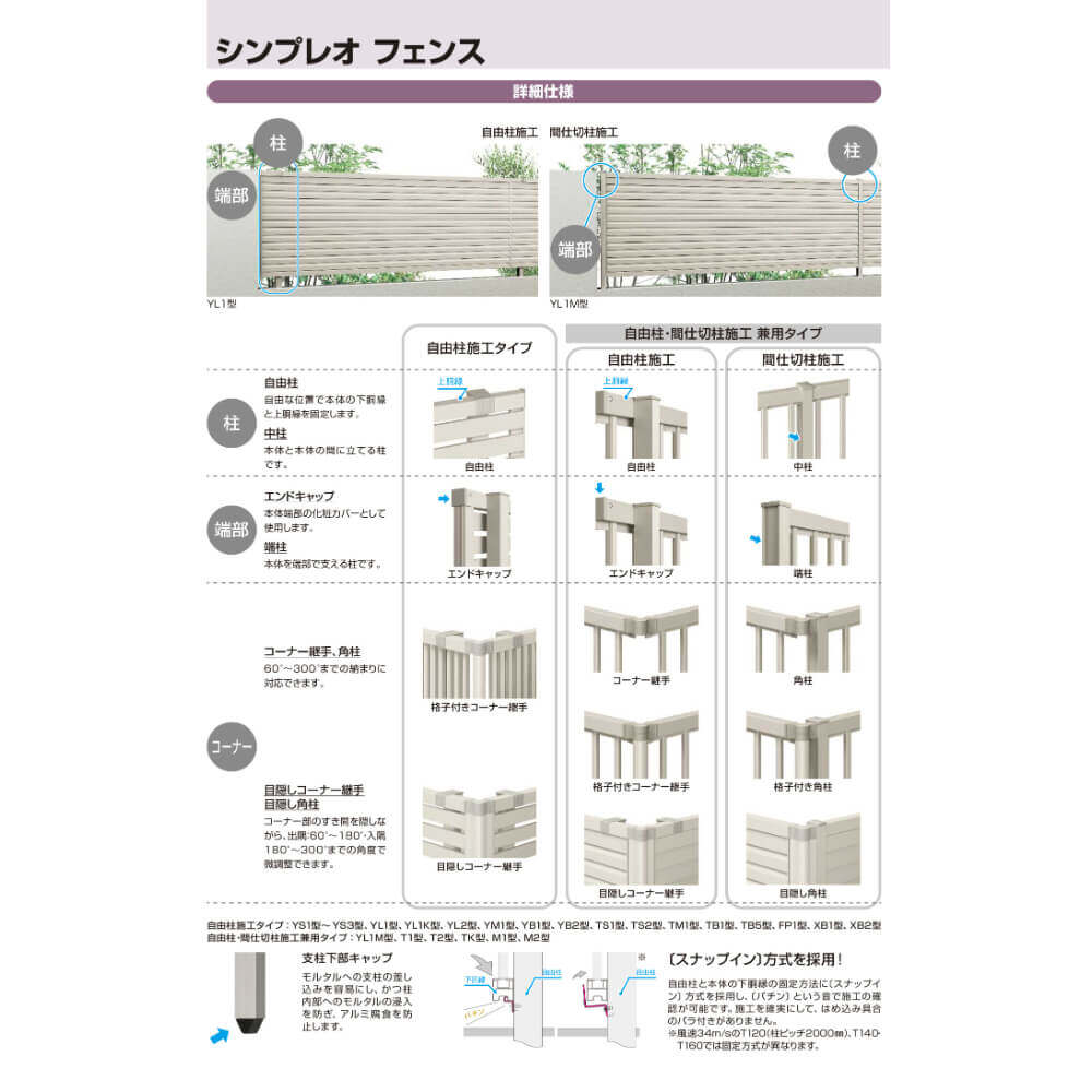 YKKAP YKK シンプレオフェンス YL2型 目隠しコーナー継手 1本入 T140 (H1400 高さ140cm) 