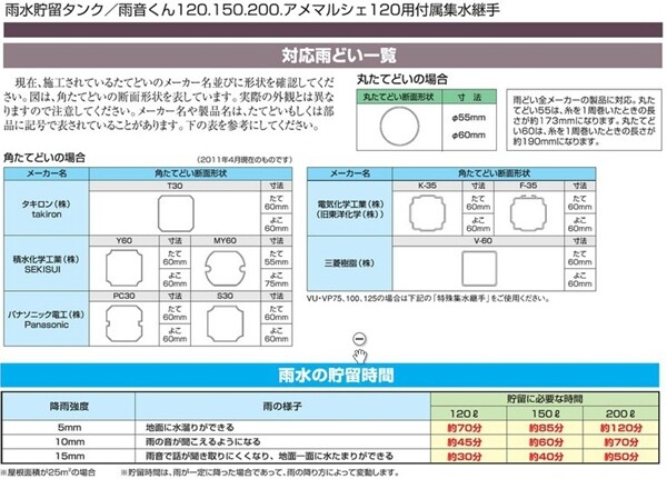 タキロン　アメマルシェ　120リットル　集水継手白色（ジェットライン用ではありません） 