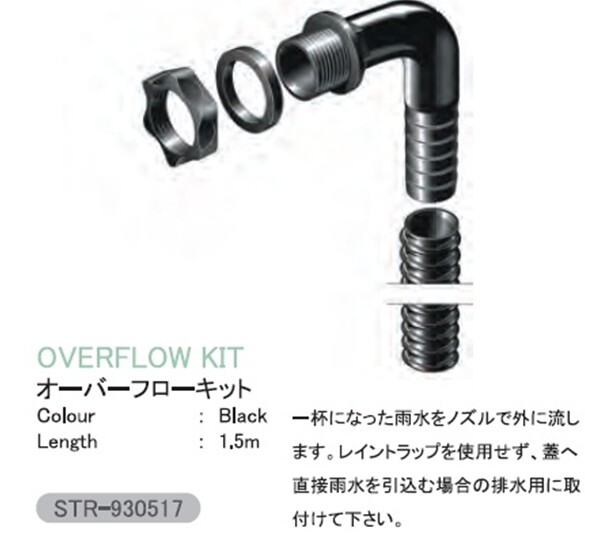 ハーコスター　オーバーフローキット　HSOVERFLOW 