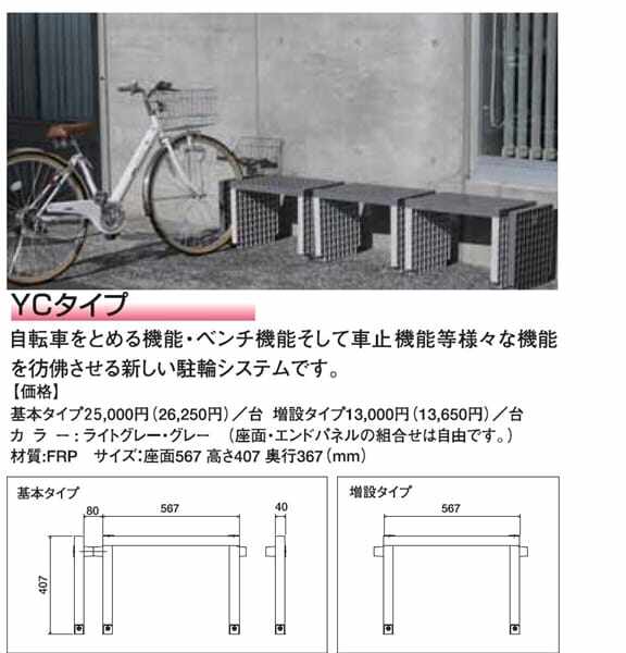 中部コーポレーション CYJET サイジェ YC 