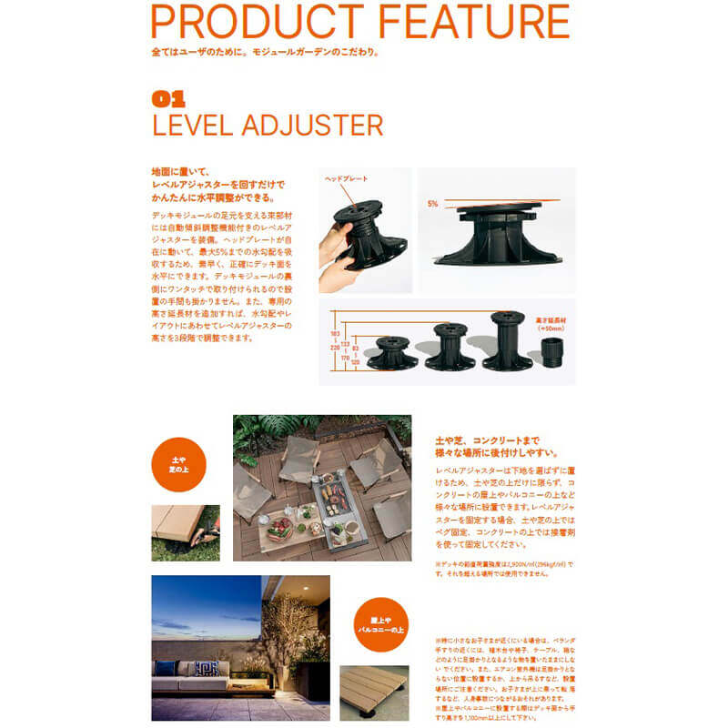 LIXIL リクシル Module Garden モジュールガーデン  幅 2間 360 cm 奥行 15尺 450 cm 高さ 16 cm ～ 24 cm 標準納まり セット価格 