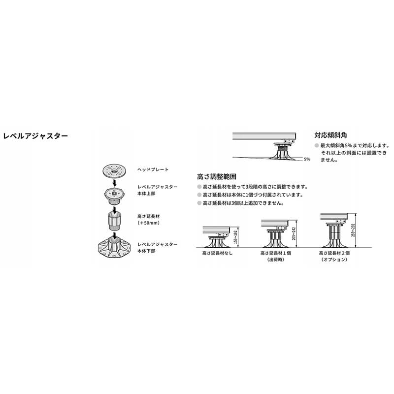 LIXIL リクシル Module Garden モジュールガーデン  幅 180 cm 奥行 270 cm 高さ 16 cm ～ 24 cm 組み合わせ例4 NIGHT CHILLING 