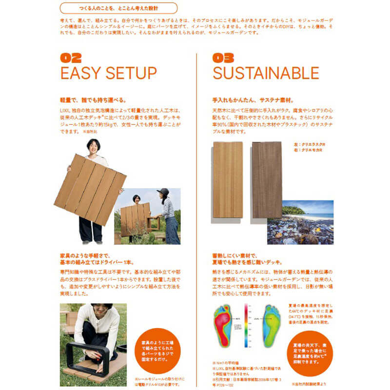 LIXIL リクシル Module Garden モジュールガーデン  幅 270 cm 奥行 180 cm 高さ 16 cm ～ 24 cm セットプラン05 