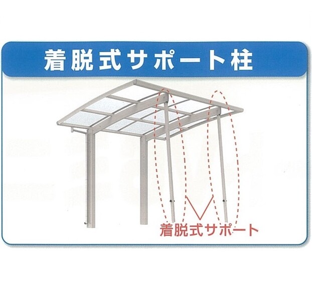 キロスタイル サイクルポート専用着脱式サポート 2本入り HCS (HC)RS2-XB (屋根本体は別売） 