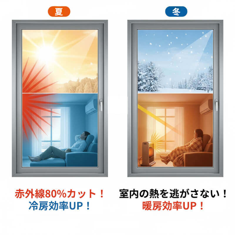 窓 断熱シート 遮熱フィルム 水で貼れる キャプテンDAMAGAシート 90cm