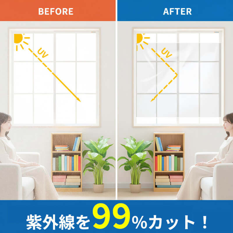 窓 断熱シート 遮熱フィルム 水で貼れる キャプテンDAMAGAシート 90cm×5m UVカット 結露防止 寒さ対策 飛散防止 剥がせる 賃貸OK