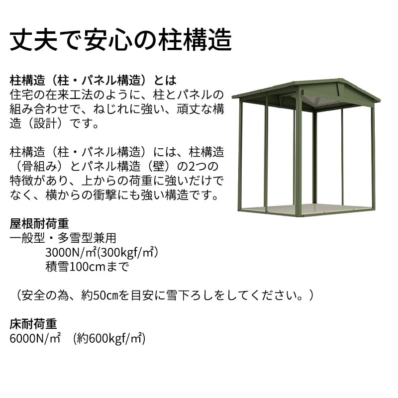 LSN-2215U 田窪工業所 タクボ物置 三角屋根仕様ガーデニング物置 リジュー(LEISURE) 標準屋根 背面棚タイプ 一般型:多雪型 