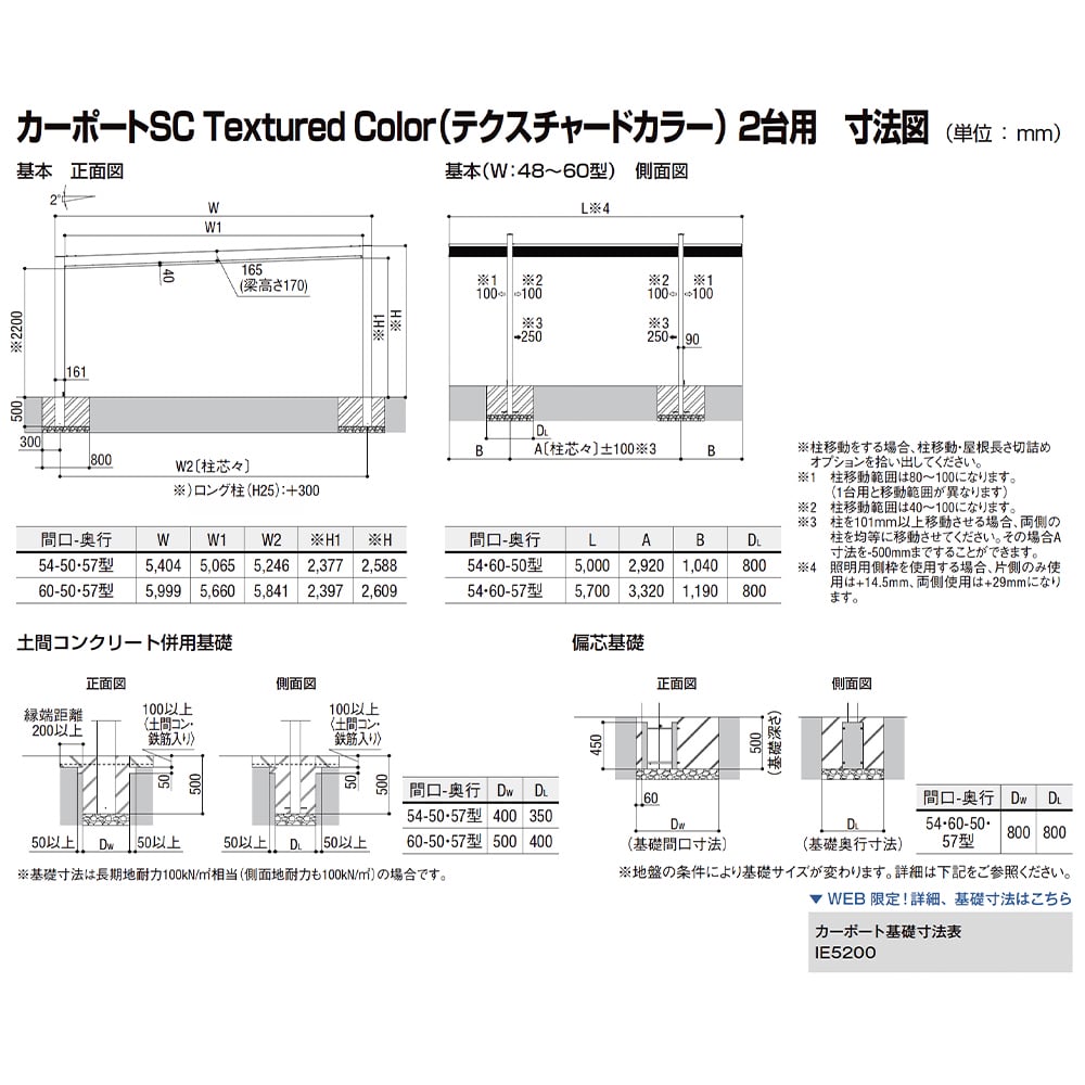 【商品のみ】 LIXIL リクシル カーポートSC Textured Color(テクスチャードカラー) 2台用 60-57型 標準柱(H22) 幅6.0m 奥行5.7m 高さ2.2m 