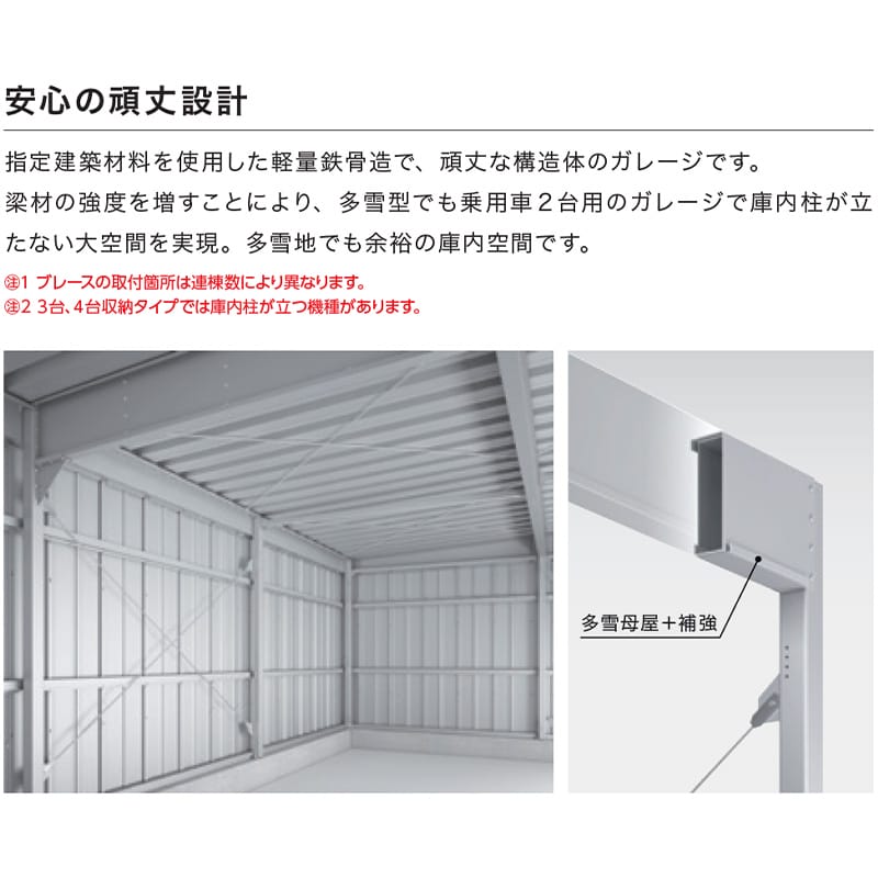 稲葉製作所 電動開閉ガレージ TAFRAGE タフレージ WG-D6058MU 多雪型 オーバースライドタイプ 幅6.2m 奥行5.8m 高さ3.0m 
