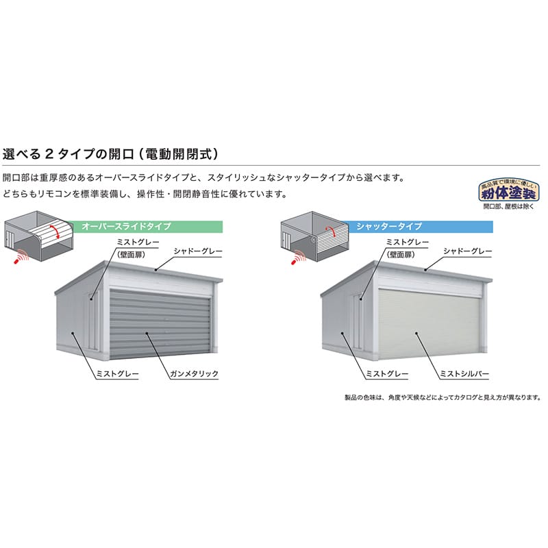 稲葉製作所 電動開閉ガレージ TAFRAGE タフレージ WG-D6058MU 多雪型 オーバースライドタイプ 幅6.2m 奥行5.8m 高さ3.0m 