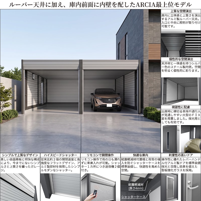 イナバ物置 ARCIA アルシア DR-3662HPC 1台用 TypeC 一般型 ハイルーフ 