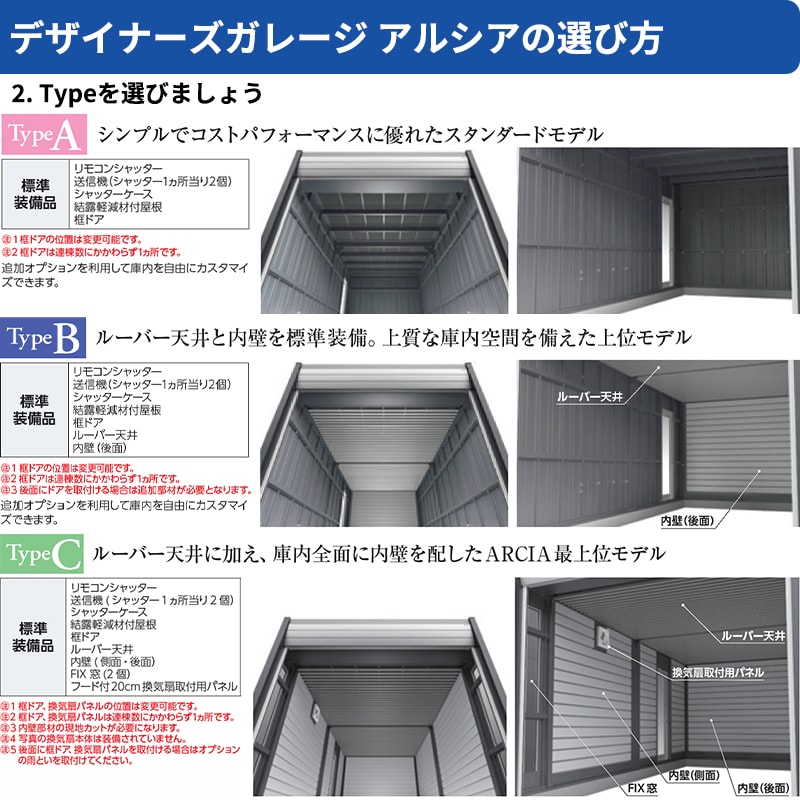 イナバ物置 ARCIA アルシア DR-3662HPC 1台用 TypeC 一般型 ハイルーフ 