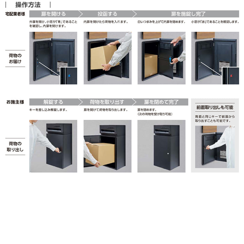 LIXIL リクシル 宅配ボックスKN用 フレームセット ポール建て用部材 埋め込み仕様 宅配ボックス別売 