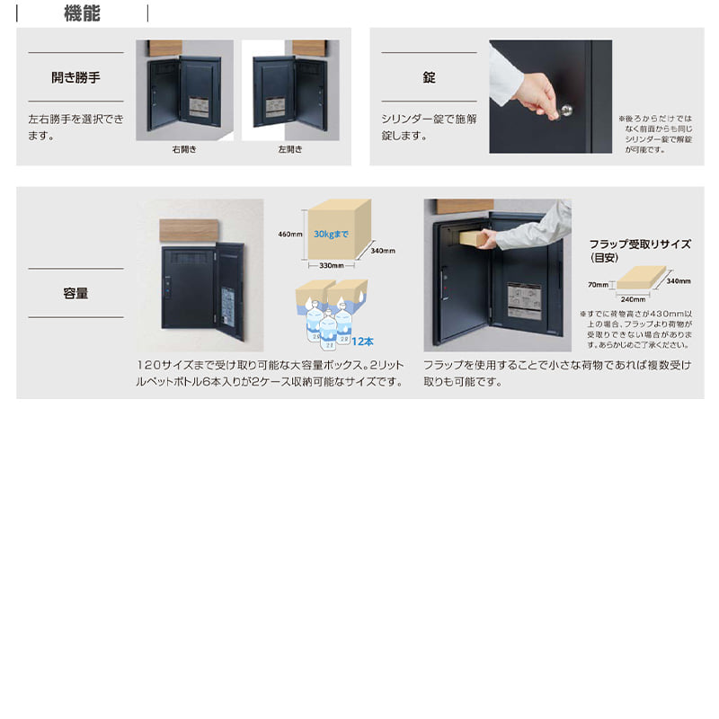 LIXIL リクシル ボックスセットKN用 フレームセット ポール建て用部材 埋め込み仕様 宅配ボックス別売 