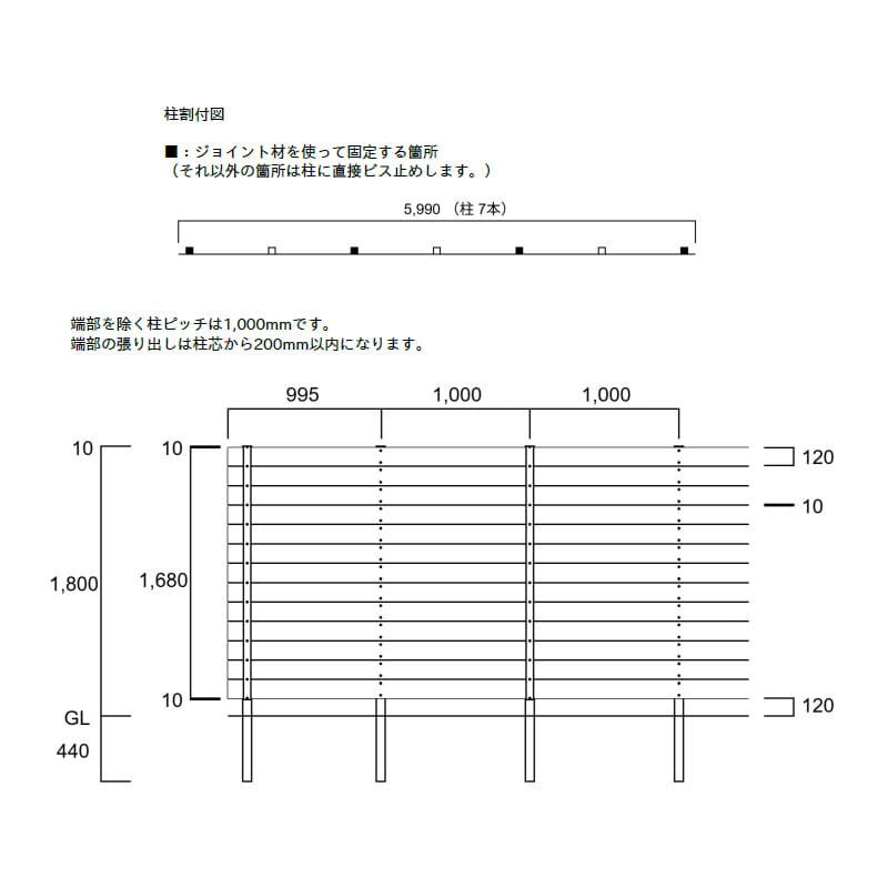 エクスタイル アーバンフェンス SANDINGタイプ 3スパンセット 長さ6m×高さ180cm 板材13段 隙間10mm 