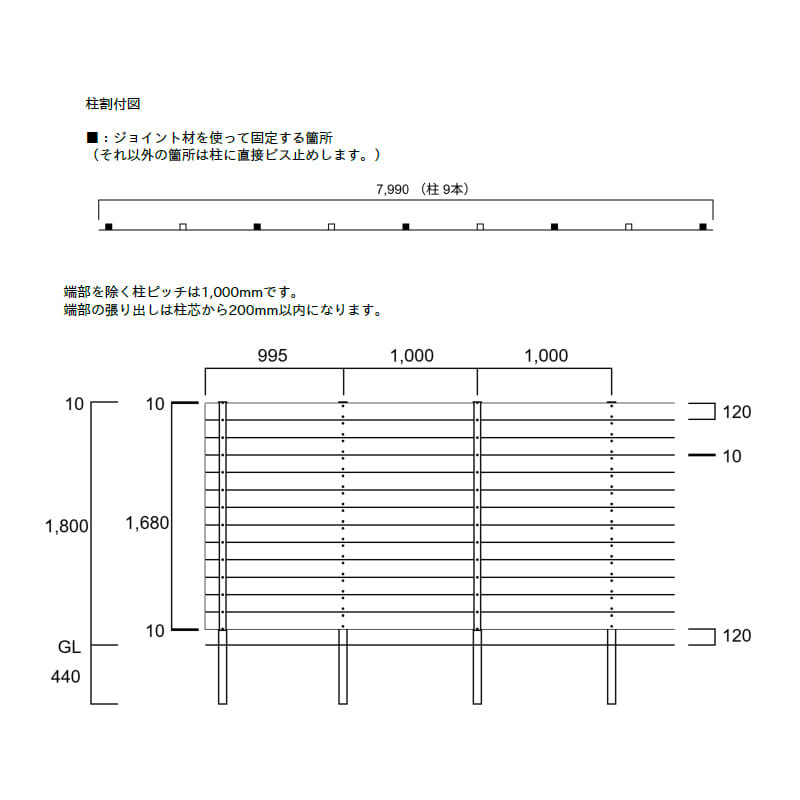 エクスタイル アーバンフェンス SANDINGタイプ 4スパンセット 長さ8m×高さ180cm 板材13段 隙間10mm 