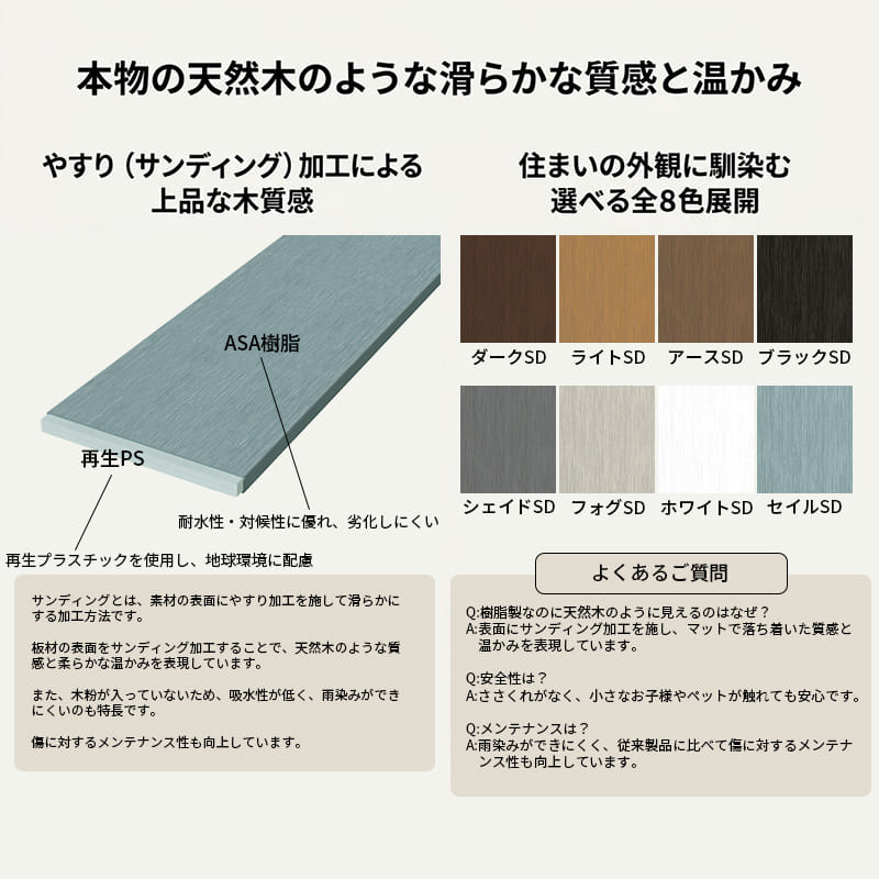 エクスタイル アーバンフェンス SANDINGタイプ 2スパンセット 長さ4m×高さ200cm 板材15段 隙間10mm 