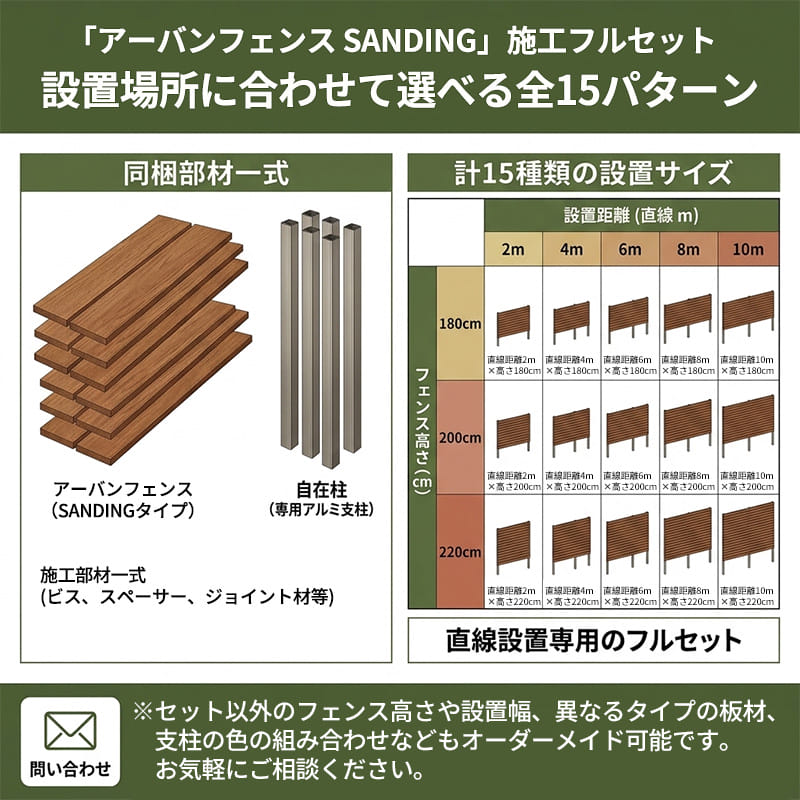 エクスタイル アーバンフェンス SANDINGタイプ 4スパンセット 長さ8m×高さ220cm 板材16段 隙間10mm 