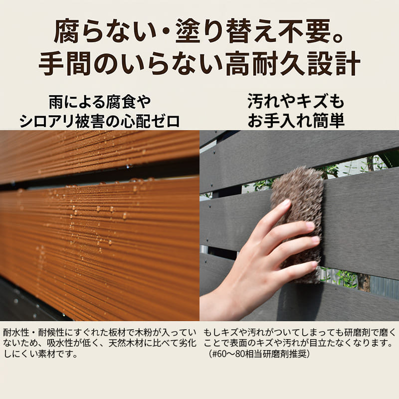エクスタイル アーバンフェンス SANDINGタイプ 5スパンセット 長さ10m×高さ220cm 板材16段 隙間10mm 