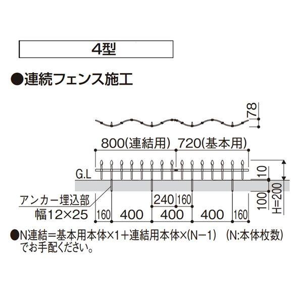 YKK シャローネシリーズ トラディシオン フィックスフェンス4型 08-02 連結用本体 1枚 BFC-F4 『アルミフェンス 柵』 