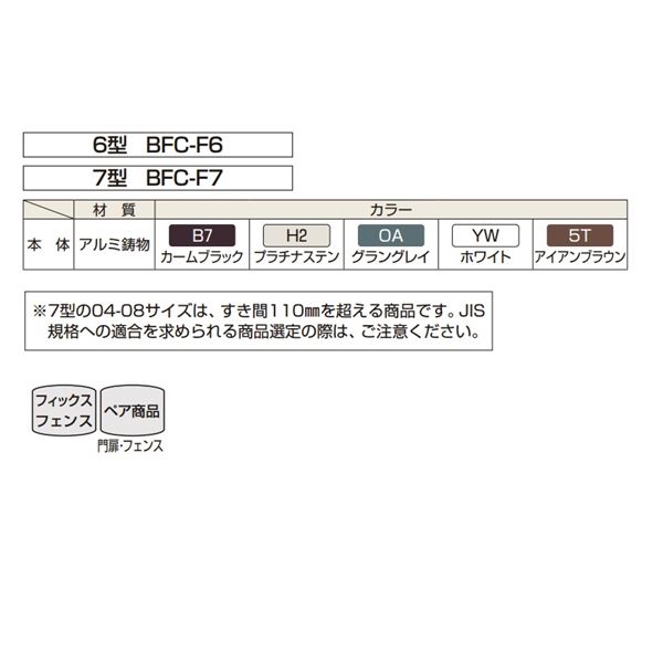 YKK シャローネシリーズ トラディシオン フィックスフェンス7型 02-08 本体 1枚 BFC-F7 『アルミフェンス 柵』 