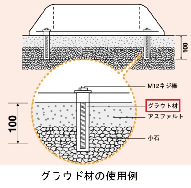 ミスギ　カーストッパー　オプション