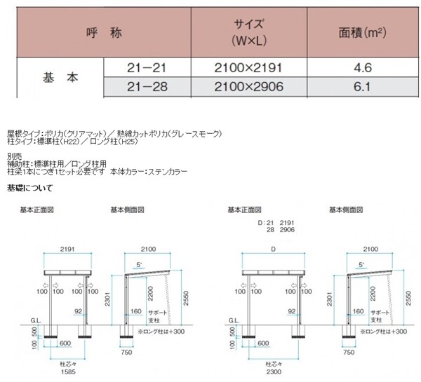 サイクルポート タカショー アートポートミニ 21-21 ロング柱（H25） ポリカ屋根（クリアマット色） 『サビに強いアルミ製 家庭用 おしゃれ 自転車置場 屋根』 